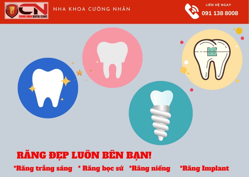 Bọc răng sứ cho răng hàm uy tín tại nha khoa Cường Nhân