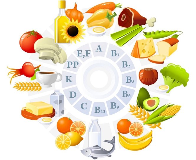 Thiếu vitamin có thể gây ra tình trạng chảy máu chân răng
