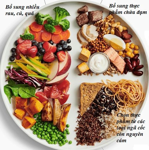 Có chế độ ăn uống lành mạnh
