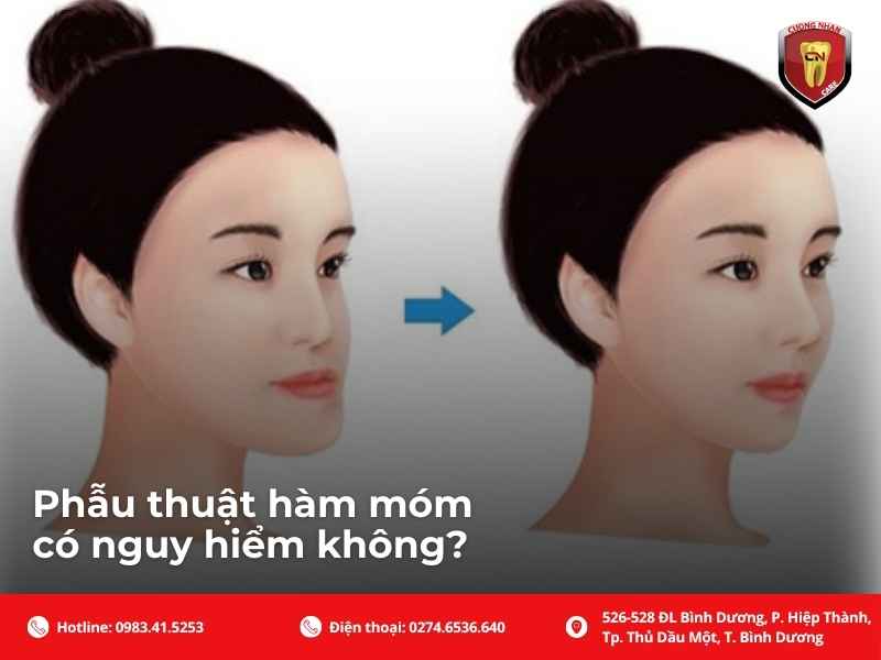 Contemporary Orthodontics