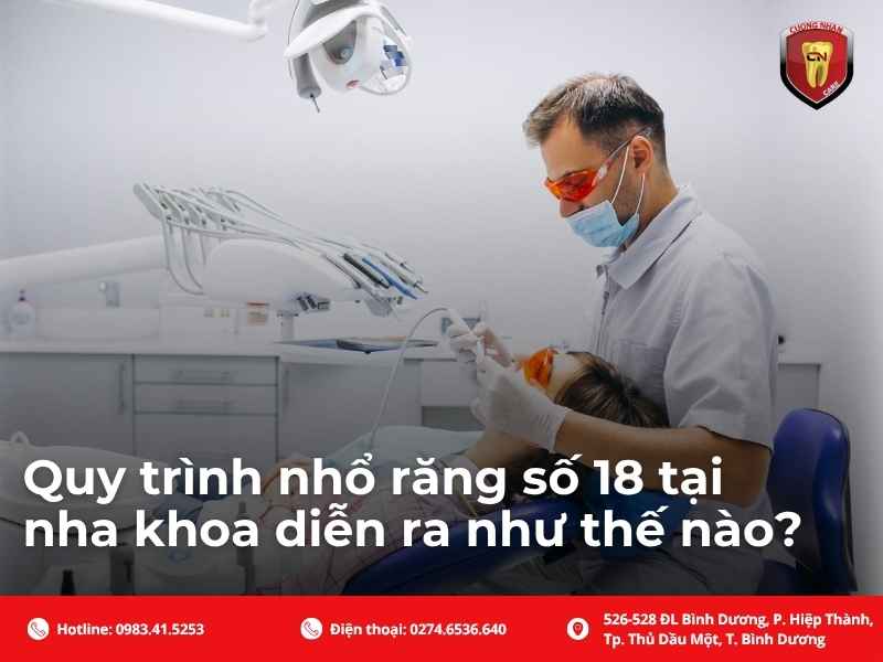 Những rủi ro có thể gặp sau khi nhổ răng số 18
